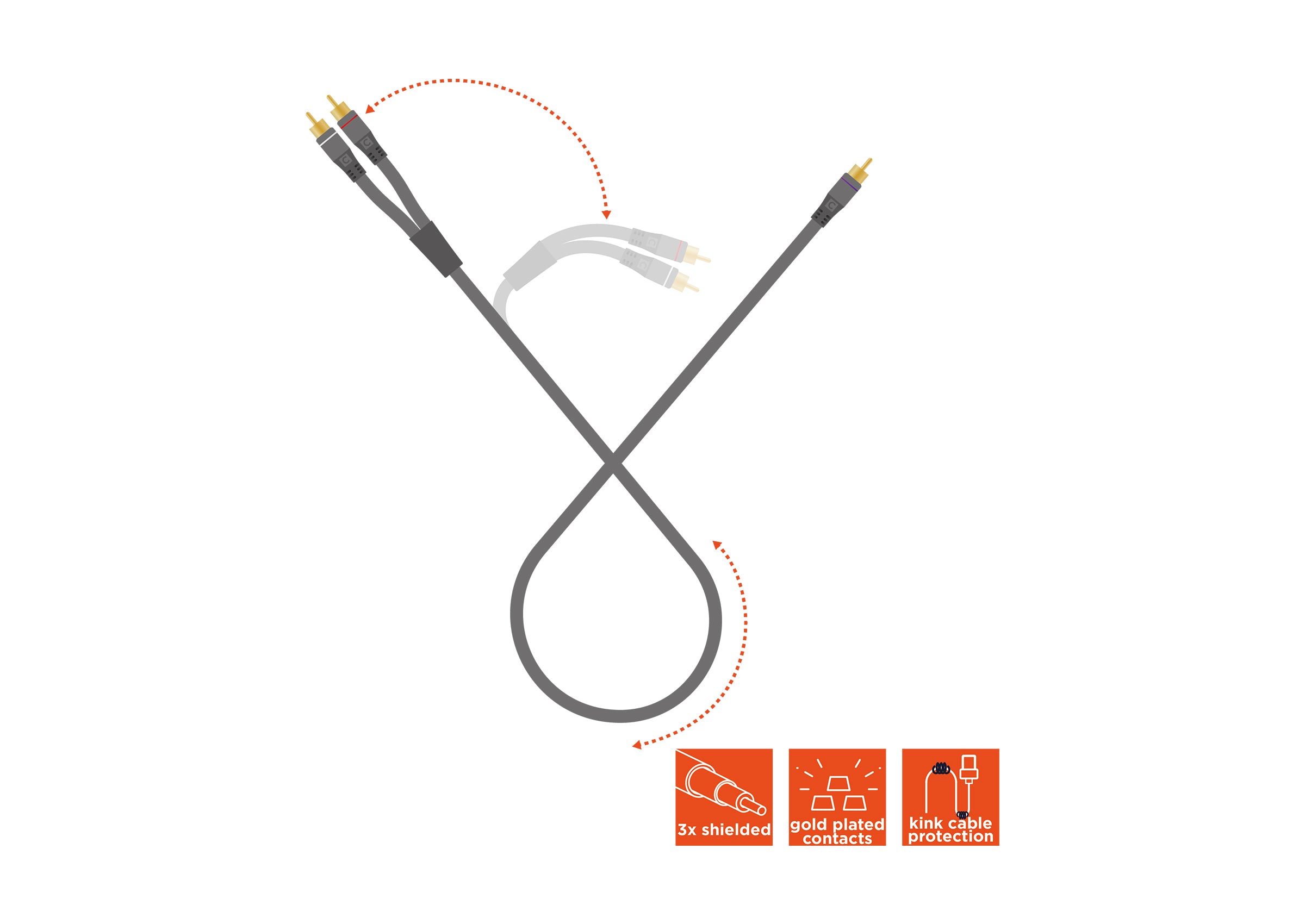 celexon-pro-c-ble-audio-rca-vers-2x-rca-1-5-m-caisson image 6