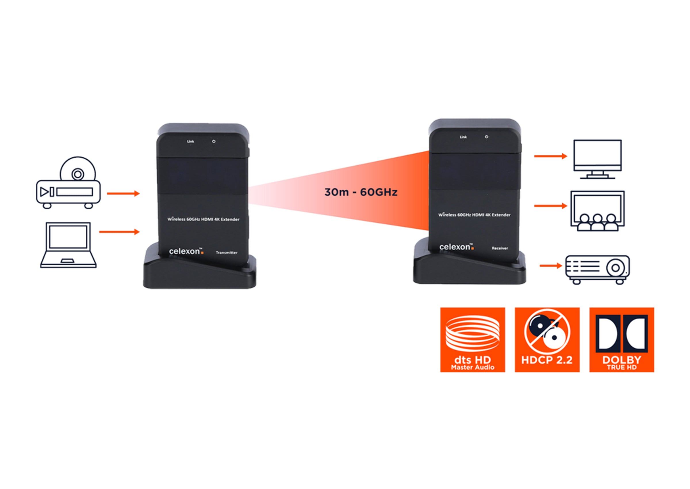 celexon-expert-whd30m-kit-hdmi-sans-fil-4k image 7